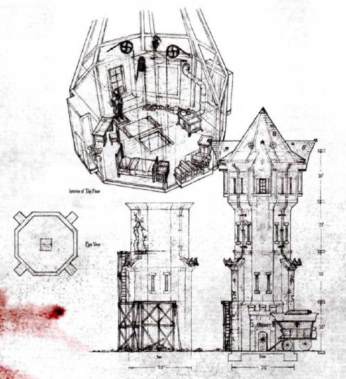 Van Richten S Tower Battle Map Rcurseofstrahd - vrogue.co